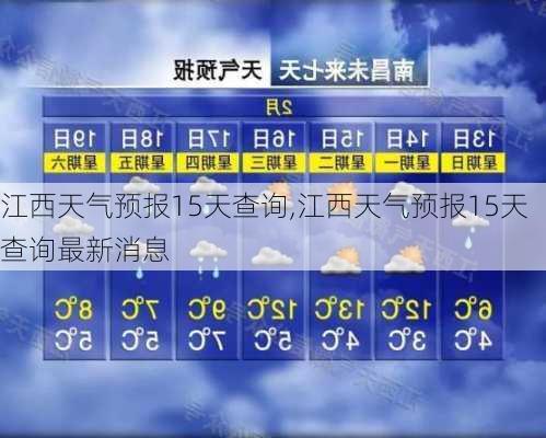 江西天气预报15天查询,江西天气预报15天查询最新消息