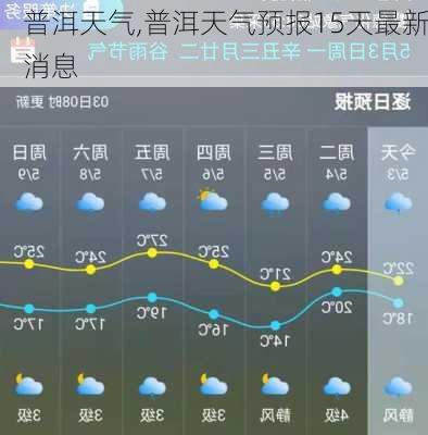 普洱天气,普洱天气预报15天最新消息