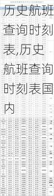 历史航班查询时刻表,历史航班查询时刻表国内