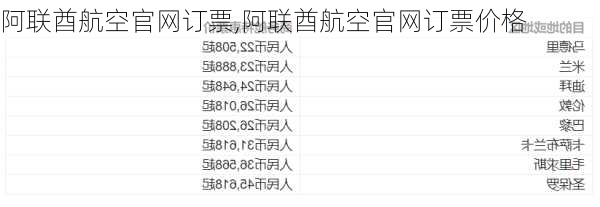 阿联酋航空官网订票,阿联酋航空官网订票价格