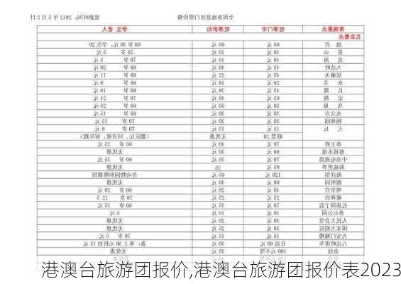 港澳台旅游团报价,港澳台旅游团报价表2023