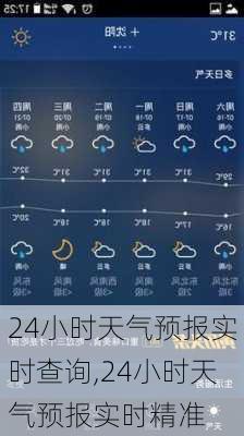 24小时天气预报实时查询,24小时天气预报实时精准