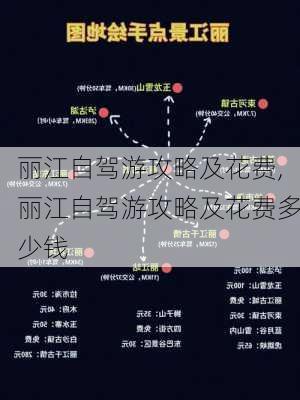 丽江自驾游攻略及花费,丽江自驾游攻略及花费多少钱