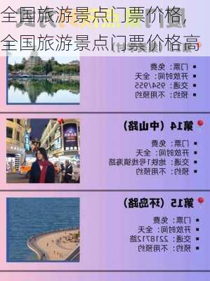 全国旅游景点门票价格,全国旅游景点门票价格高