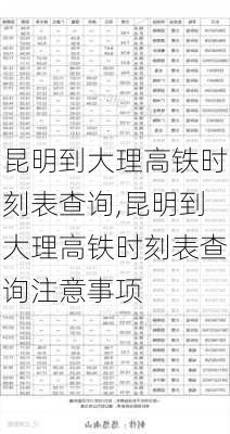 昆明到大理高铁时刻表查询,昆明到大理高铁时刻表查询注意事项