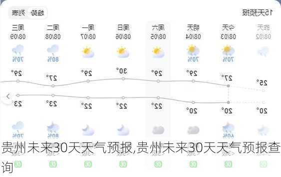 贵州未来30天天气预报,贵州未来30天天气预报查询