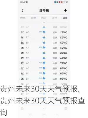 贵州未来30天天气预报,贵州未来30天天气预报查询