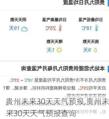 贵州未来30天天气预报,贵州未来30天天气预报查询