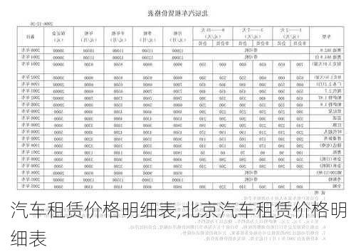 汽车租赁价格明细表,北京汽车租赁价格明细表