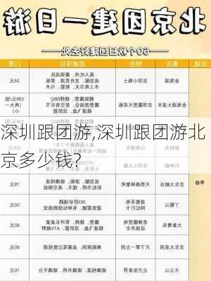 深圳跟团游,深圳跟团游北京多少钱?