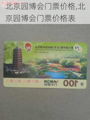 北京园博会门票价格,北京园博会门票价格表