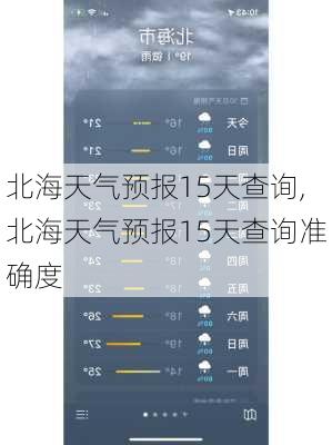 北海天气预报15天查询,北海天气预报15天查询准确度