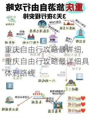 重庆自由行攻略最详细,重庆自由行攻略最详细具体到路线