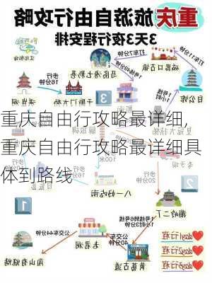 重庆自由行攻略最详细,重庆自由行攻略最详细具体到路线