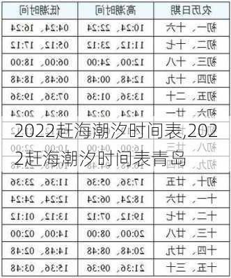 2022赶海潮汐时间表,2022赶海潮汐时间表青岛