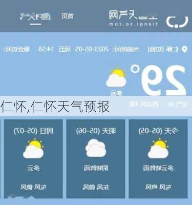 仁怀,仁怀天气预报