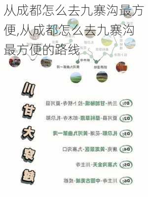 从成都怎么去九寨沟最方便,从成都怎么去九寨沟最方便的路线