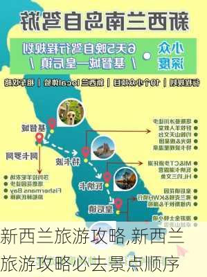 新西兰旅游攻略,新西兰旅游攻略必去景点顺序