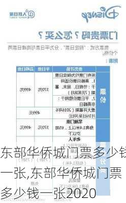 东部华侨城门票多少钱一张,东部华侨城门票多少钱一张2020