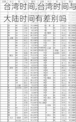 台湾时间,台湾时间与大陆时间有差别吗