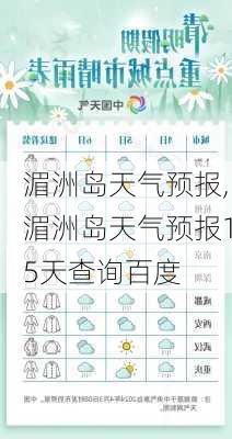 湄洲岛天气预报,湄洲岛天气预报15天查询百度