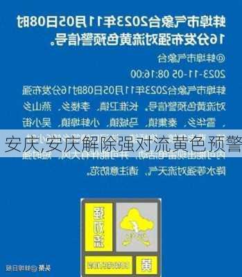 安庆,安庆解除强对流黄色预警