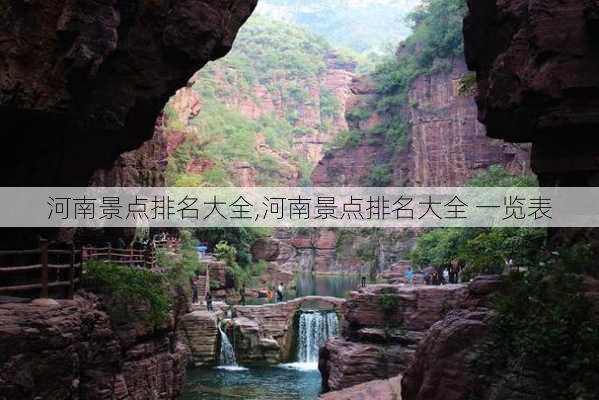 河南景点排名大全,河南景点排名大全 一览表