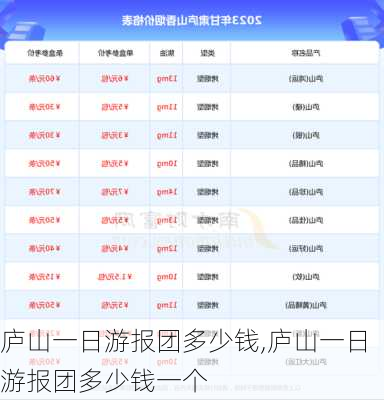 庐山一日游报团多少钱,庐山一日游报团多少钱一个