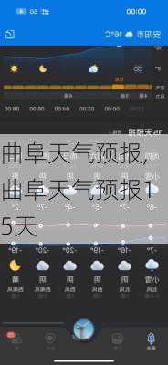 曲阜天气预报,曲阜天气预报15天