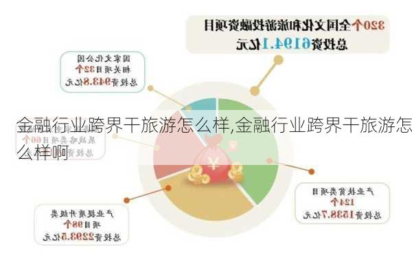 金融行业跨界干旅游怎么样,金融行业跨界干旅游怎么样啊