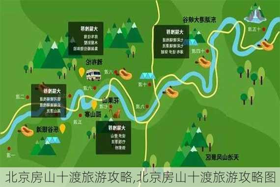 北京房山十渡旅游攻略,北京房山十渡旅游攻略图