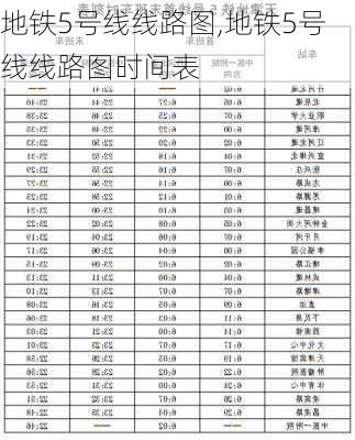 地铁5号线线路图,地铁5号线线路图时间表