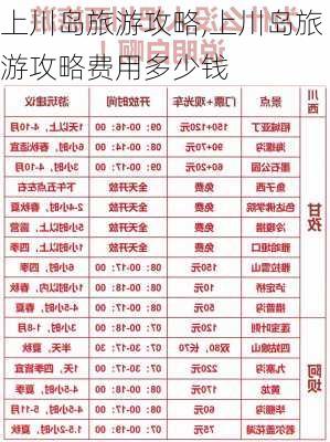 上川岛旅游攻略,上川岛旅游攻略费用多少钱