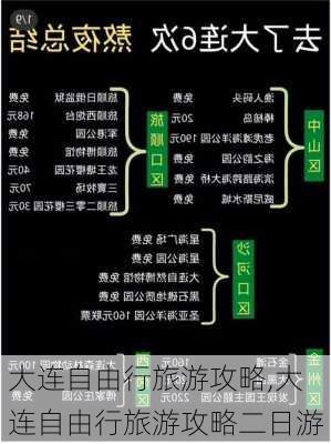 大连自由行旅游攻略,大连自由行旅游攻略二日游