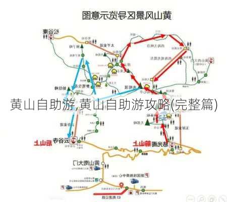 黄山自助游,黄山自助游攻略(完整篇)