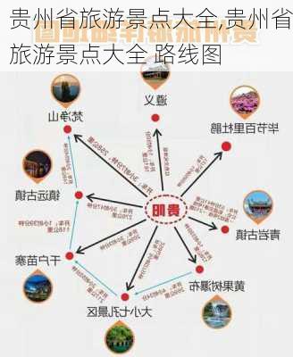 贵州省旅游景点大全,贵州省旅游景点大全 路线图