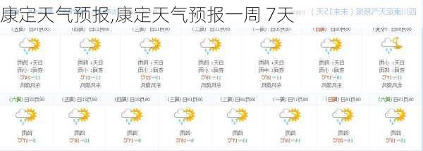 康定天气预报,康定天气预报一周 7天