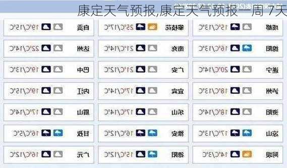 康定天气预报,康定天气预报一周 7天