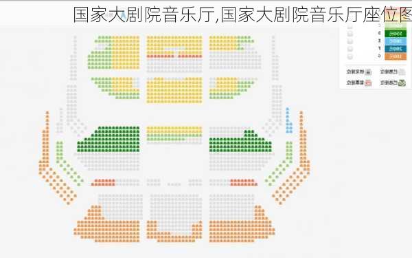 国家大剧院音乐厅,国家大剧院音乐厅座位图