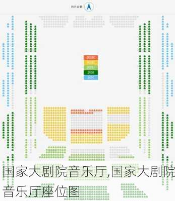 国家大剧院音乐厅,国家大剧院音乐厅座位图