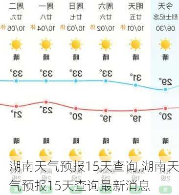 湖南天气预报15天查询,湖南天气预报15天查询最新消息