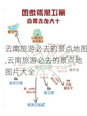 云南旅游必去的景点地图,云南旅游必去的景点地图片大全