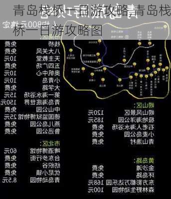 青岛栈桥一日游攻略,青岛栈桥一日游攻略图