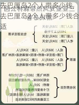 去巴厘岛2个人带多少钱,去巴厘岛2个人带多少钱合适