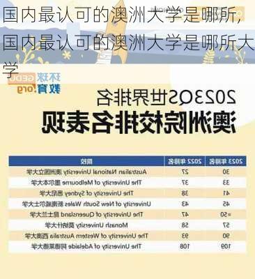 国内最认可的澳洲大学是哪所,国内最认可的澳洲大学是哪所大学