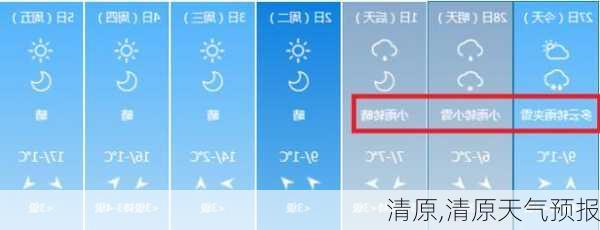 清原,清原天气预报