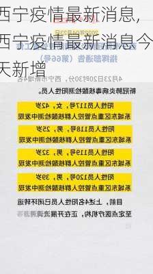 西宁疫情最新消息,西宁疫情最新消息今天新增