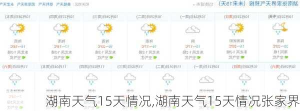 湖南天气15天情况,湖南天气15天情况张家界