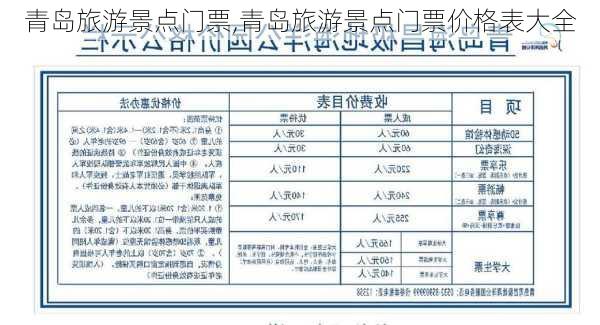 青岛旅游景点门票,青岛旅游景点门票价格表大全