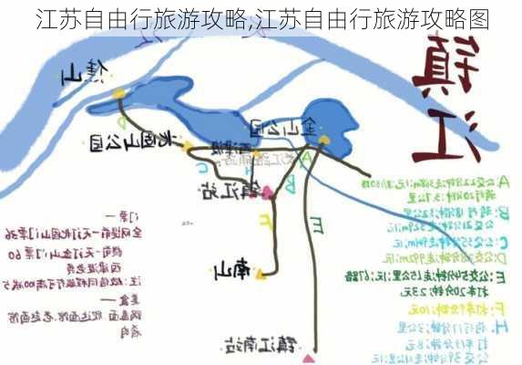 江苏自由行旅游攻略,江苏自由行旅游攻略图